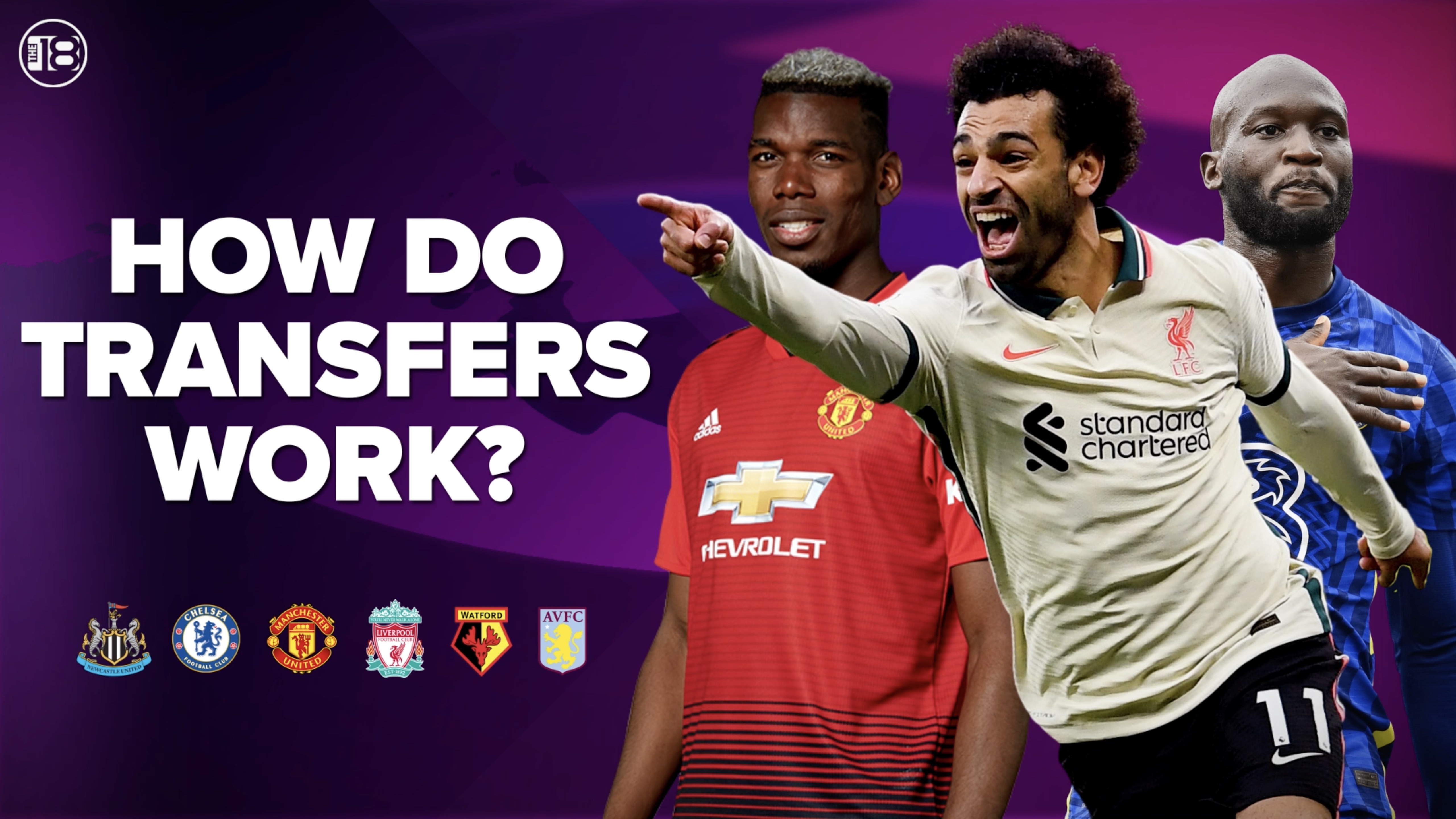 How Do Soccer Transfers Work?